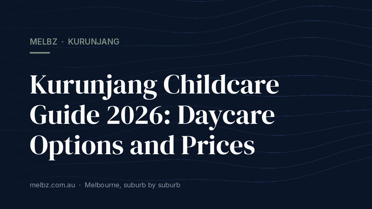 Title card: Kurunjang Childcare Guide 2026: Daycare Options and Prices