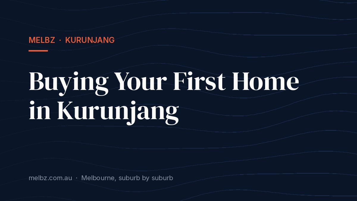 Title card: Buying Your First Home in Kurunjang
