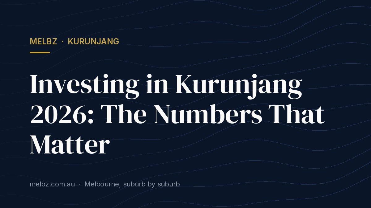 Title card: Investing in Kurunjang 2026: The Numbers That Matter