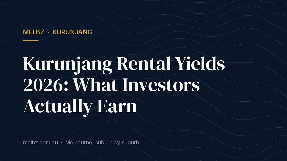Title card: Kurunjang Rental Yields 2026: What Investors Actually Earn