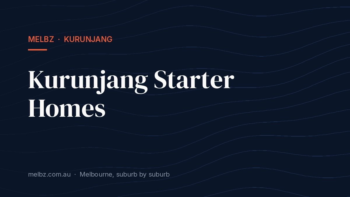 Title card: Kurunjang Starter Homes