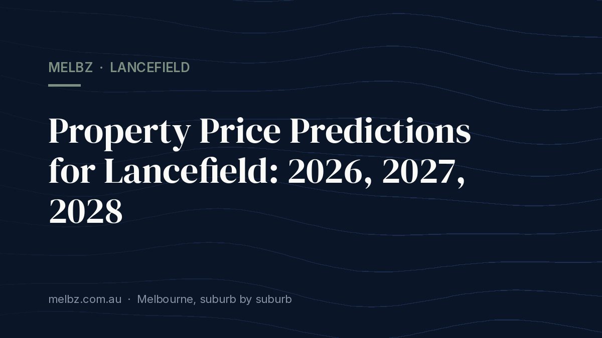 Title card: Property Price Predictions for Lancefield: 2026, 2027, 2028