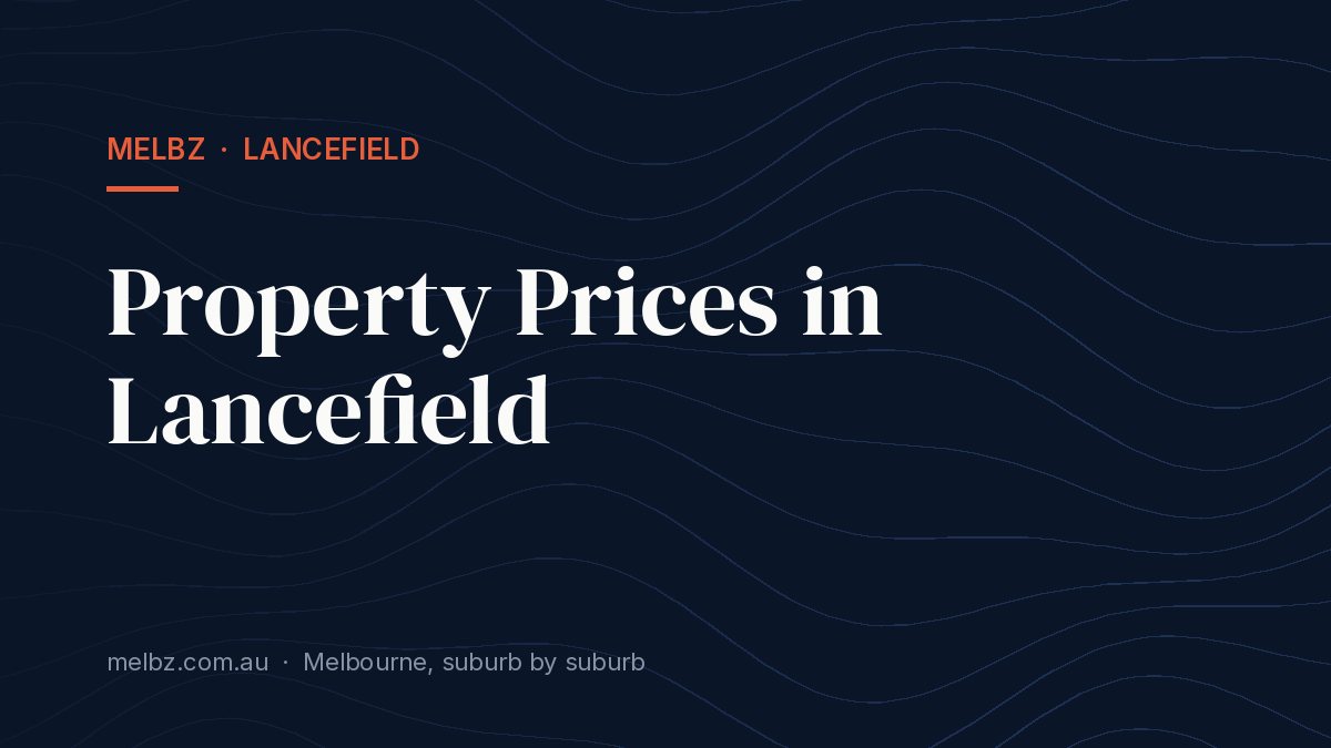 Title card: Property Prices in Lancefield