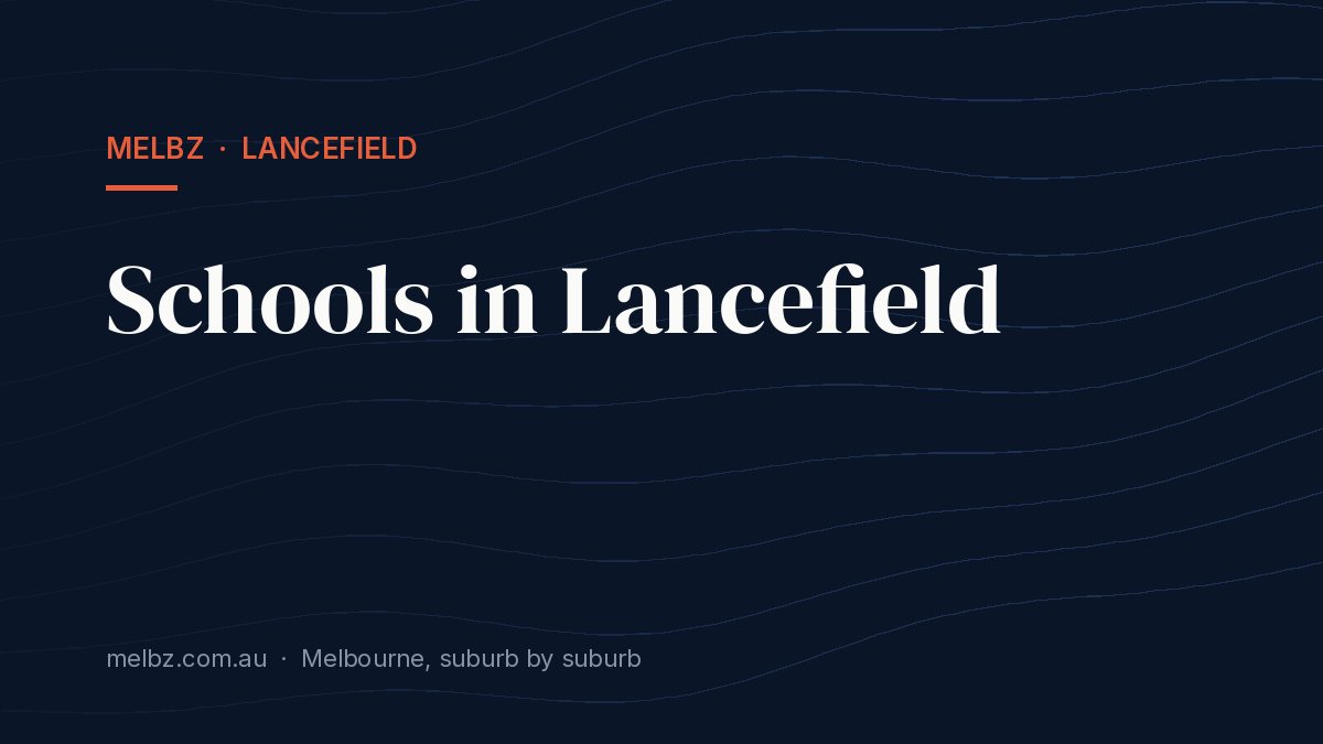 Title card: Schools in Lancefield