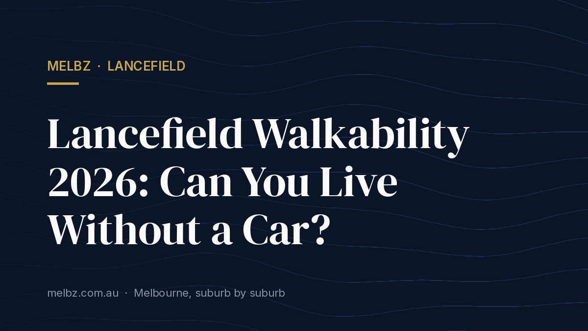 Title card: Lancefield Walkability 2026: Can You Live Without a Car?