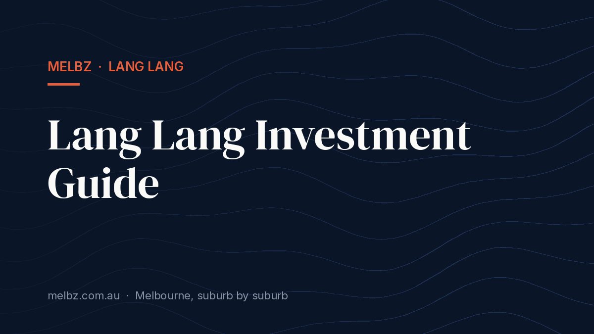 Title card: Lang Lang Investment Guide