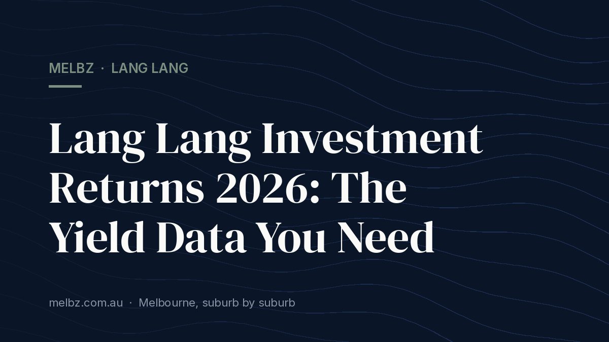 Title card: Lang Lang Investment Returns 2026: The Yield Data You Need