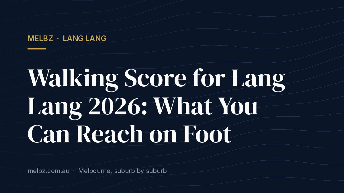 Title card: Walking Score for Lang Lang 2026: What You Can Reach on Foot