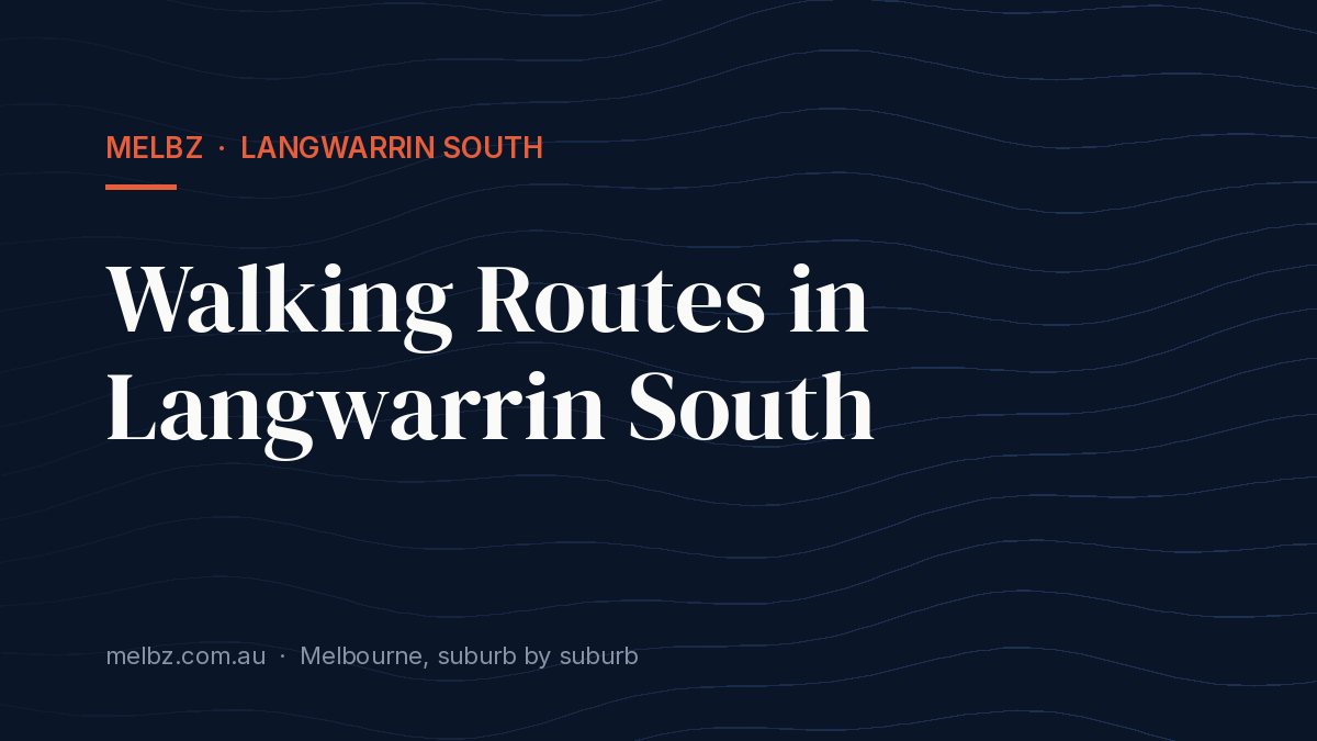 Title card: Walking Routes in Langwarrin South