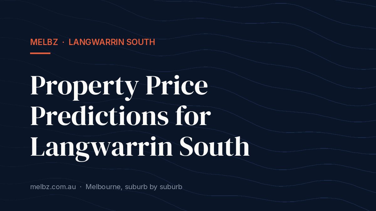 Title card: Property Price Predictions for Langwarrin South