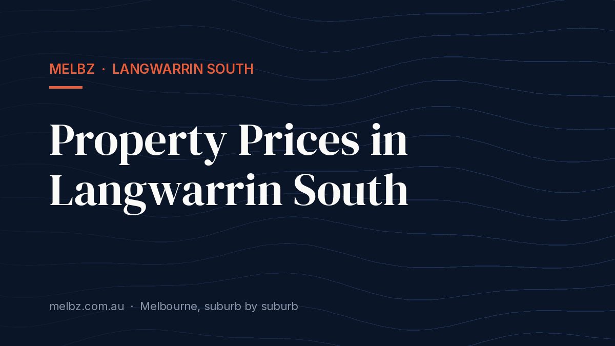 Title card: Property Prices in Langwarrin South