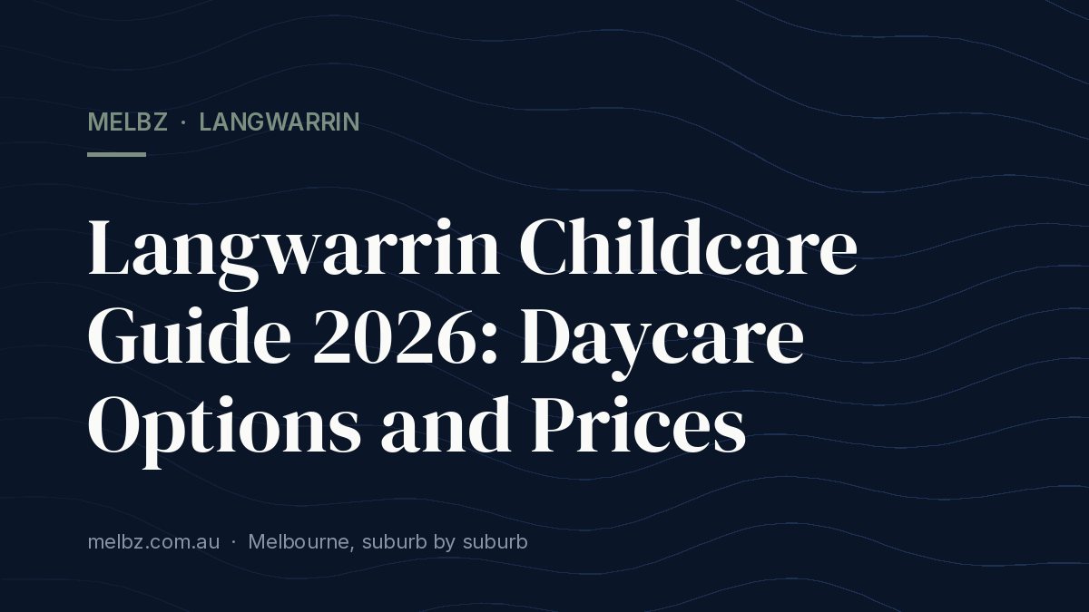 Title card: Langwarrin Childcare Guide 2026: Daycare Options and Prices