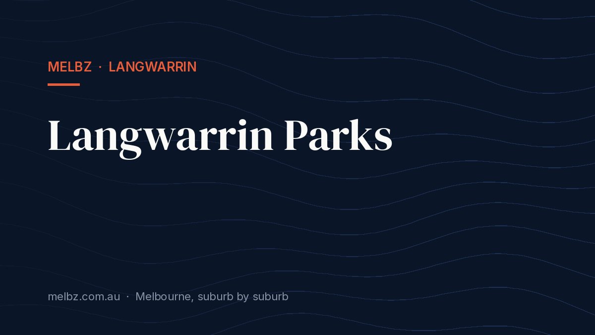 Title card: Langwarrin Parks