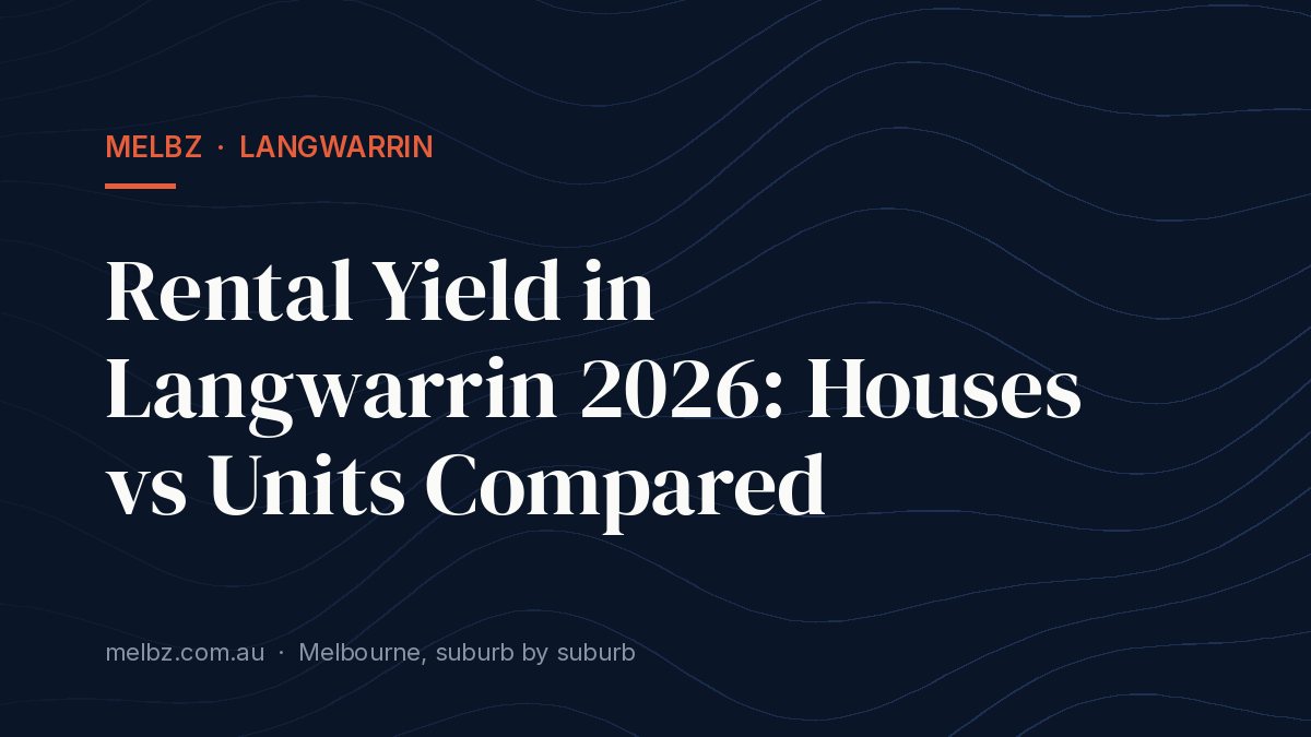Title card: Rental Yield in Langwarrin 2026: Houses vs Units Compared