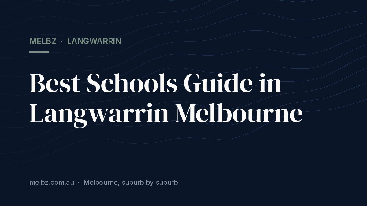 Title card: Best Schools Guide in Langwarrin Melbourne