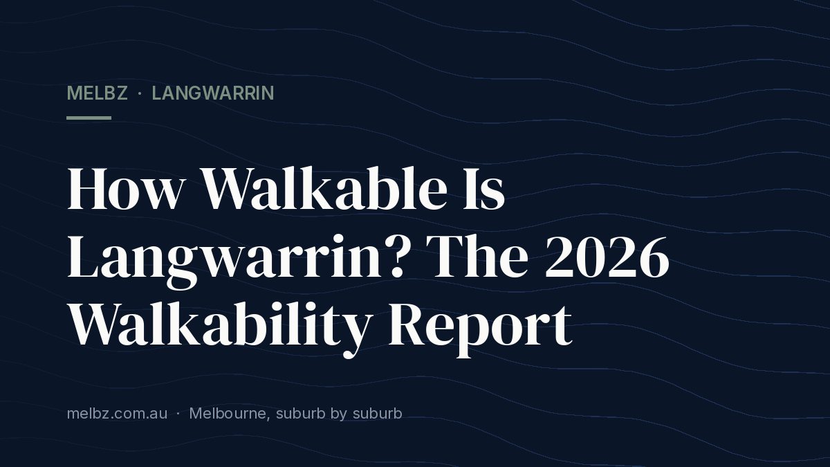 Title card: How Walkable Is Langwarrin? The 2026 Walkability Report
