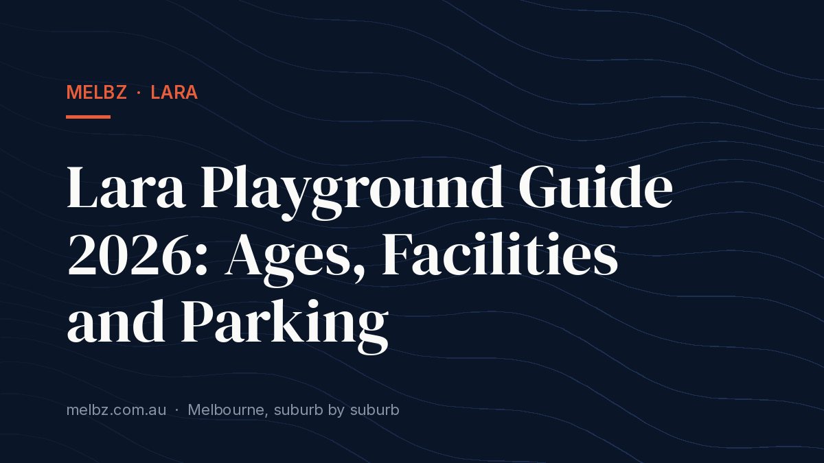 Title card: Lara Playground Guide 2026: Ages, Facilities and Parking
