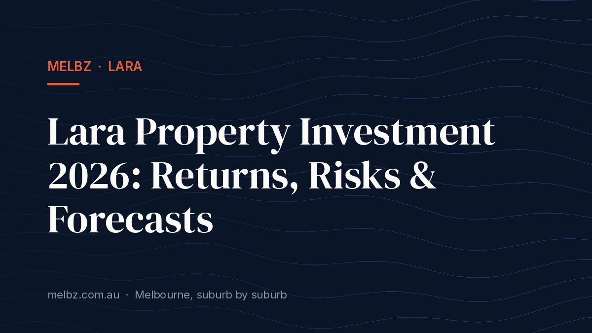 Title card: Lara Property Investment 2026: Returns, Risks & Forecasts