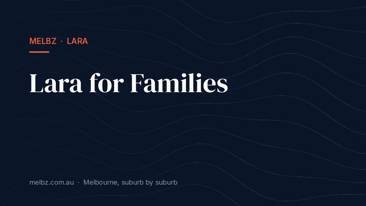 Title card: Lara for Families