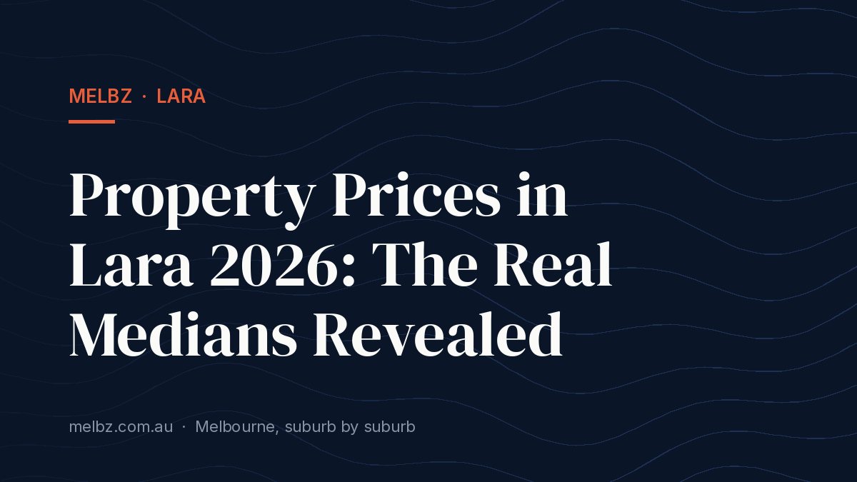 Title card: Property Prices in Lara 2026: The Real Medians Revealed
