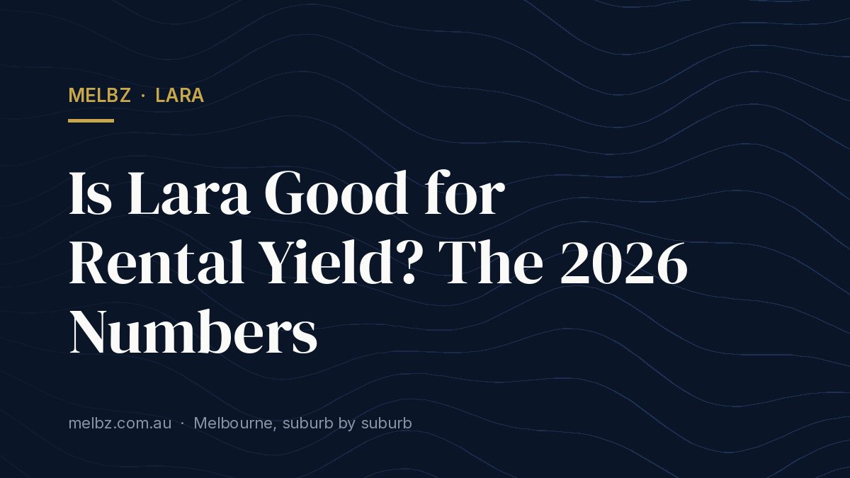 Title card: Is Lara Good for Rental Yield? The 2026 Numbers