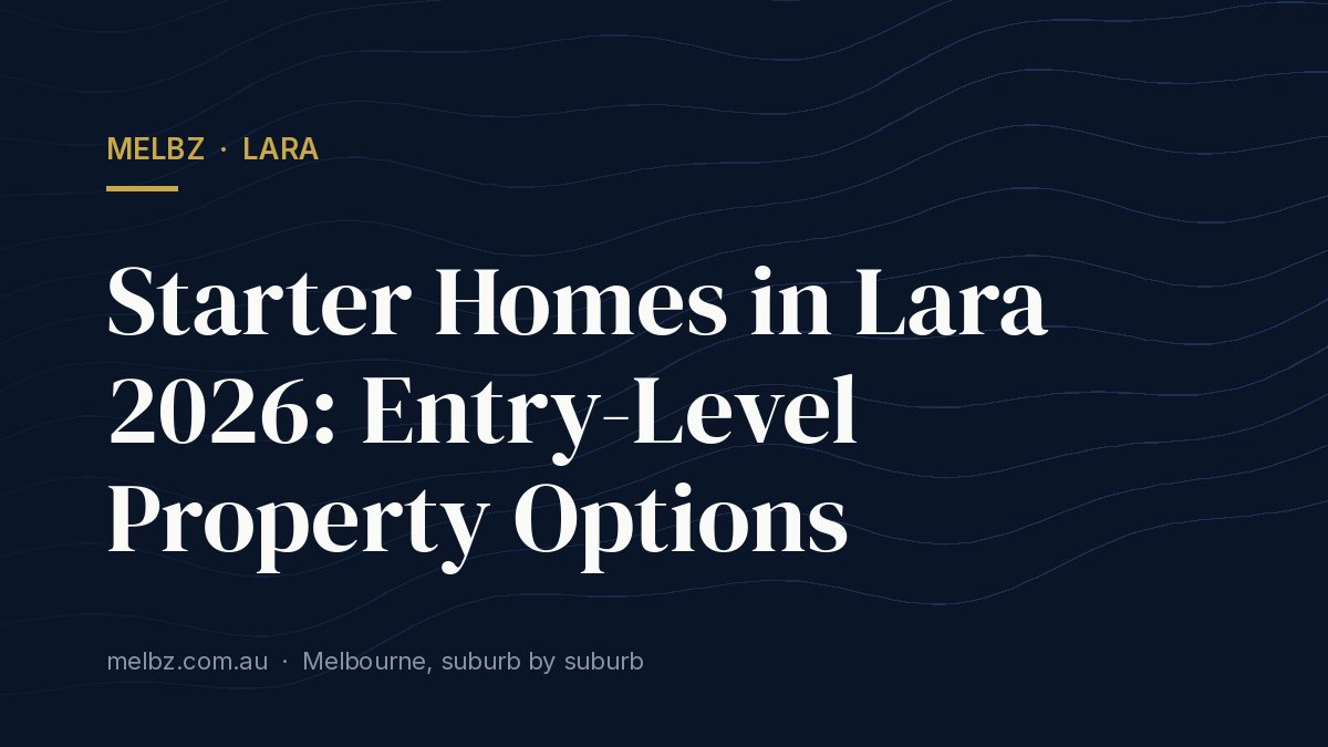 Title card: Starter Homes in Lara 2026: Entry-Level Property Options