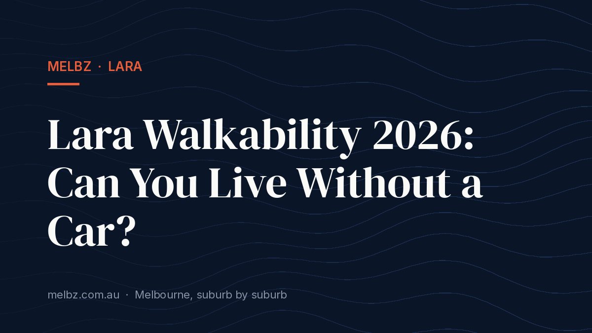 Title card: Lara Walkability 2026: Can You Live Without a Car?