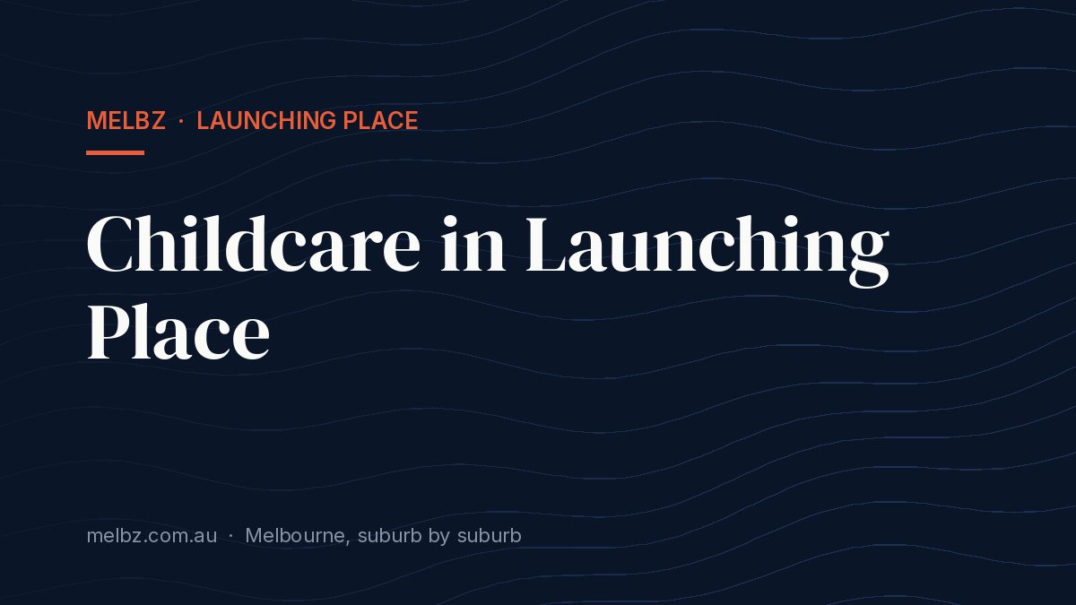 Title card: Childcare in Launching Place