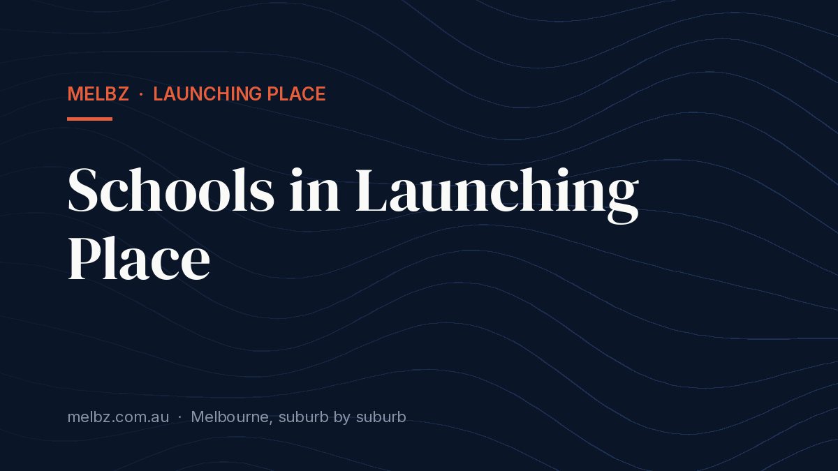 Title card: Schools in Launching Place