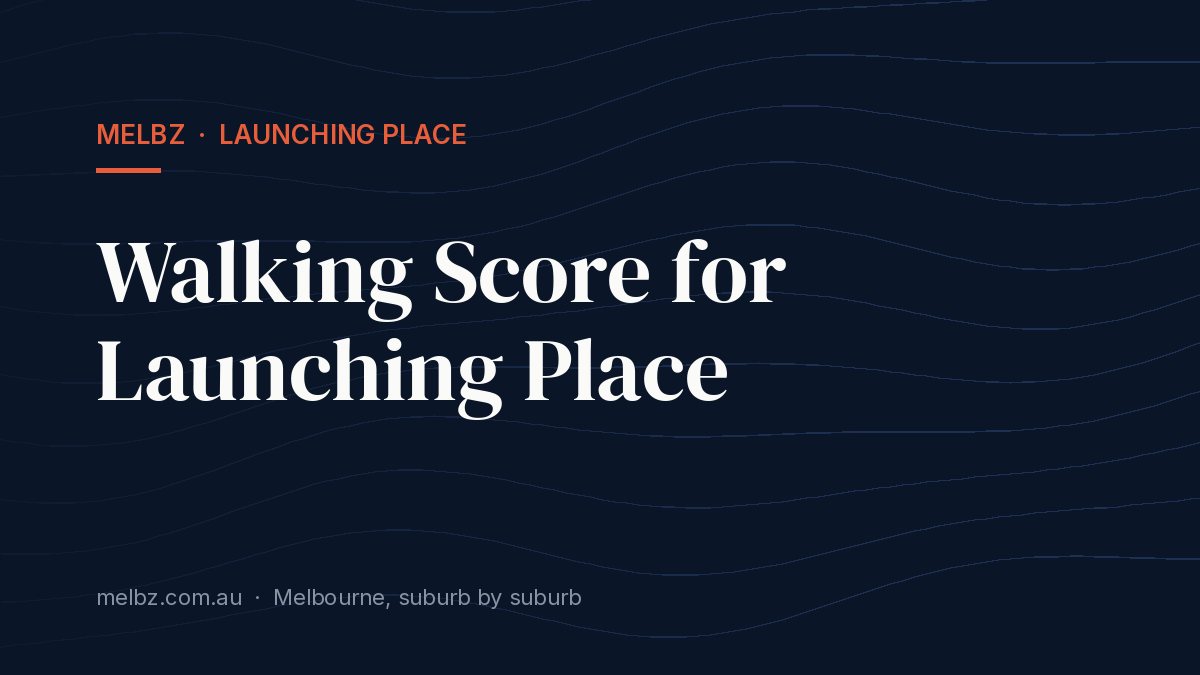 Title card: Walking Score for Launching Place