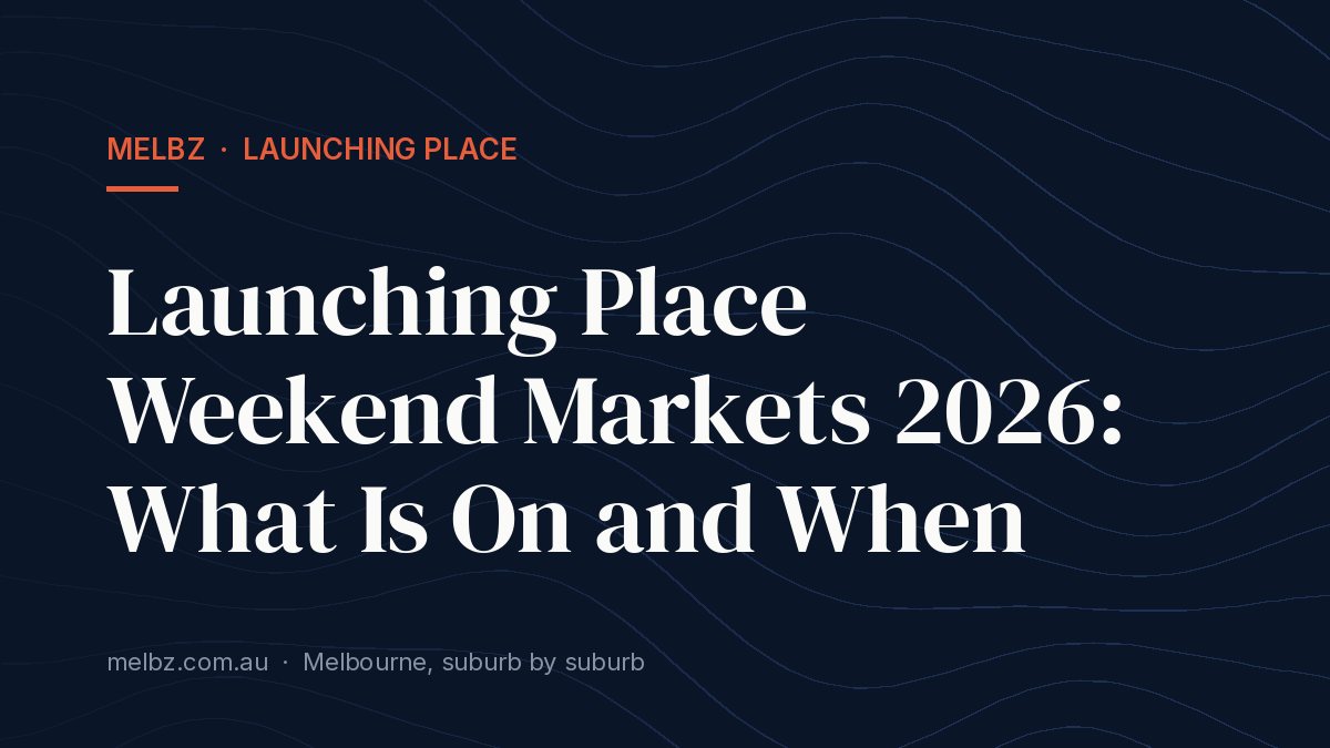 Title card: Launching Place Weekend Markets 2026: What Is On and When