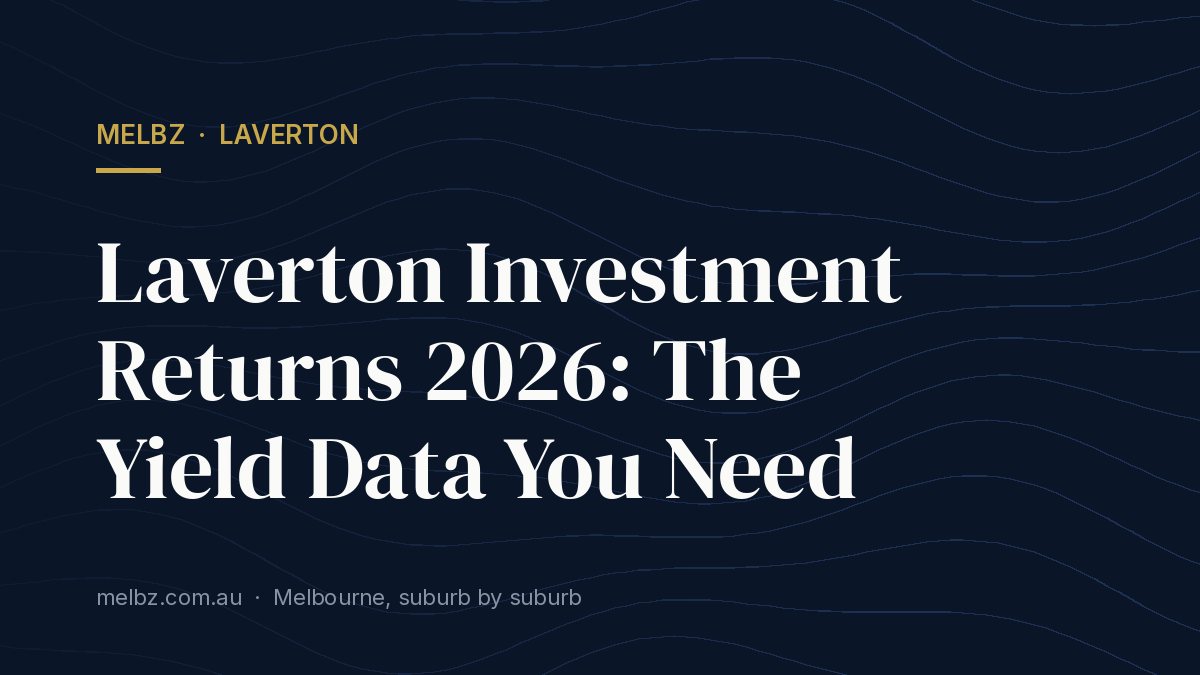 Title card: Laverton Investment Returns 2026: The Yield Data You Need
