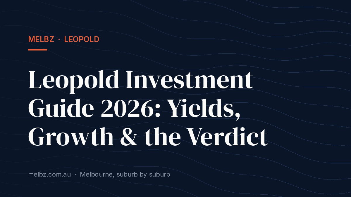 Title card: Leopold Investment Guide 2026: Yields, Growth & the Verdict