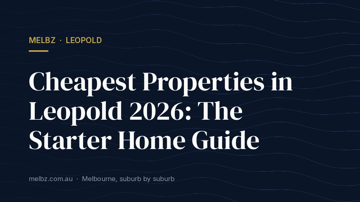 Title card: Cheapest Properties in Leopold 2026: The Starter Home Guide