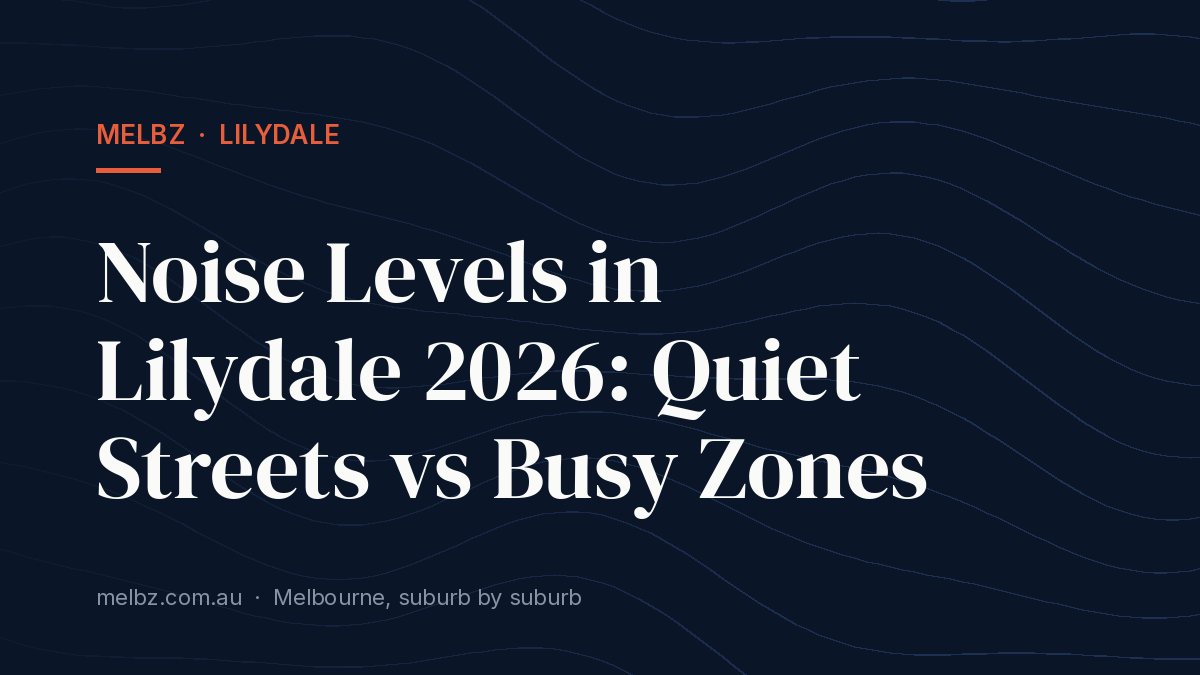 Title card: Noise Levels in Lilydale 2026: Quiet Streets vs Busy Zones