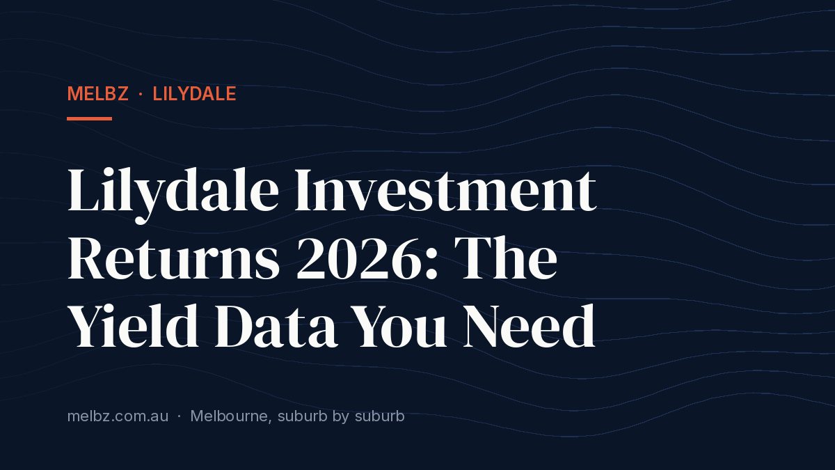 Title card: Lilydale Investment Returns 2026: The Yield Data You Need