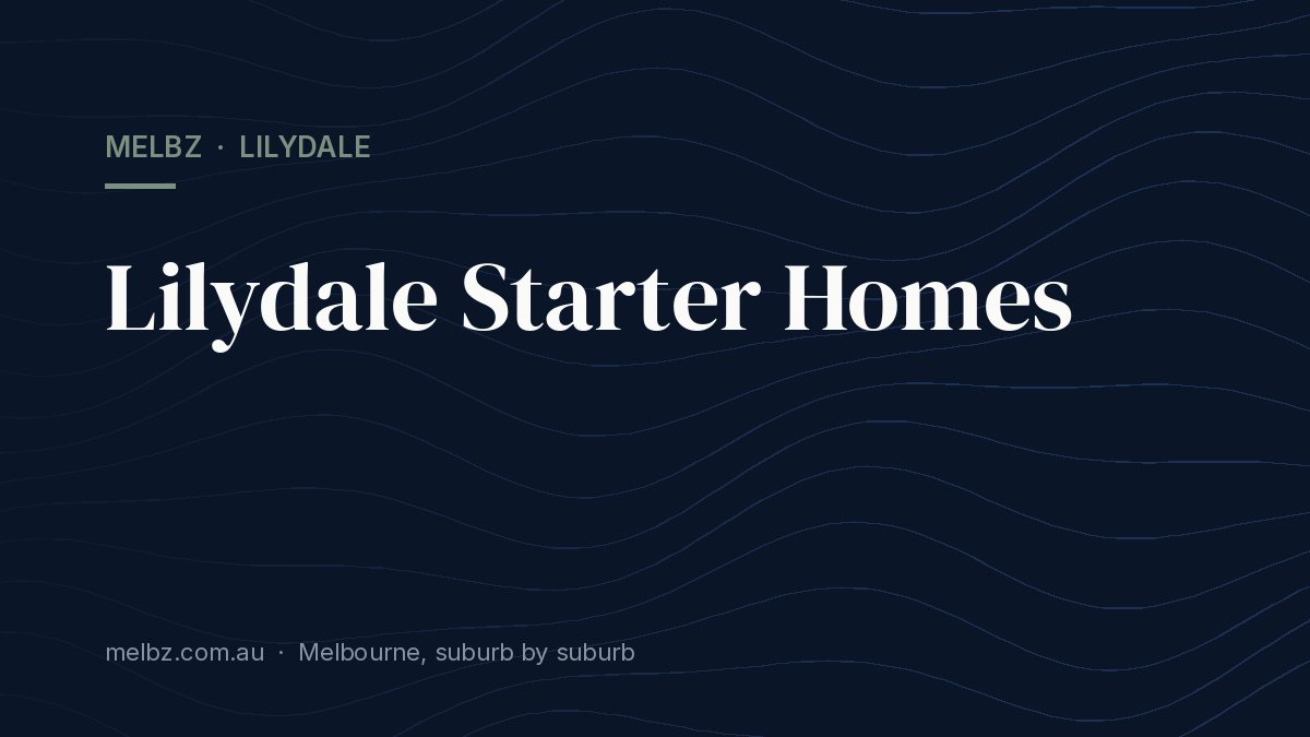 Title card: Lilydale Starter Homes