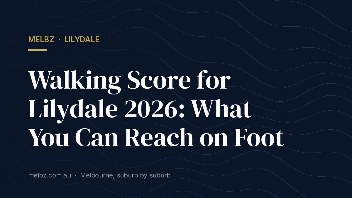 Title card: Walking Score for Lilydale 2026: What You Can Reach on Foot