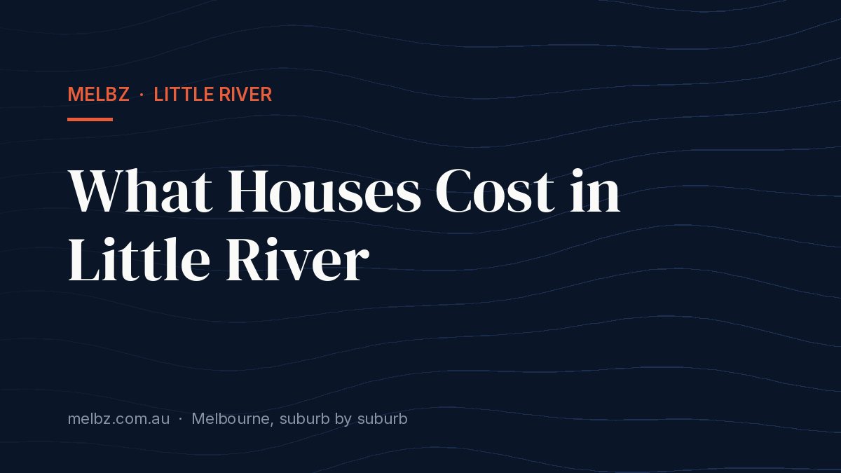 Title card: What Houses Cost in Little River