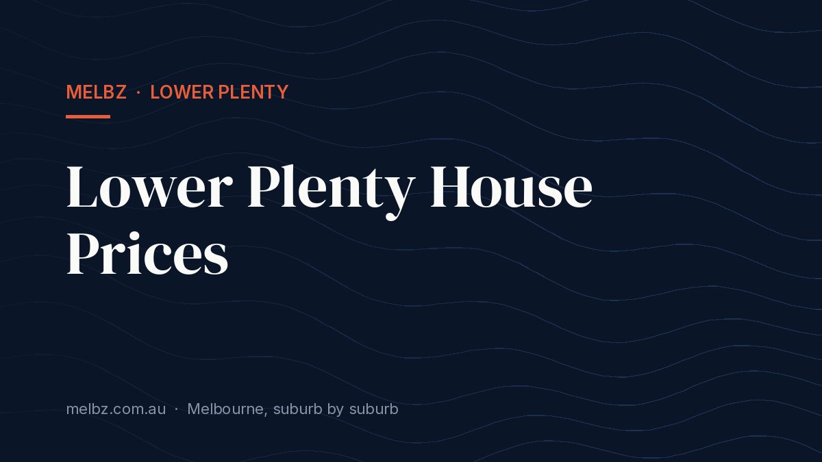 Title card: Lower Plenty House Prices