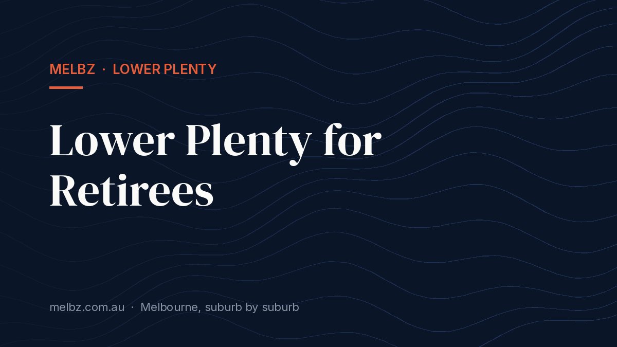 Title card: Lower Plenty for Retirees