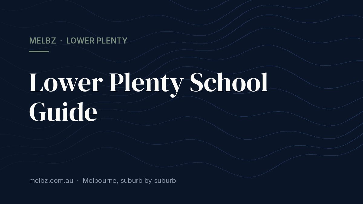 Title card: Lower Plenty School Guide