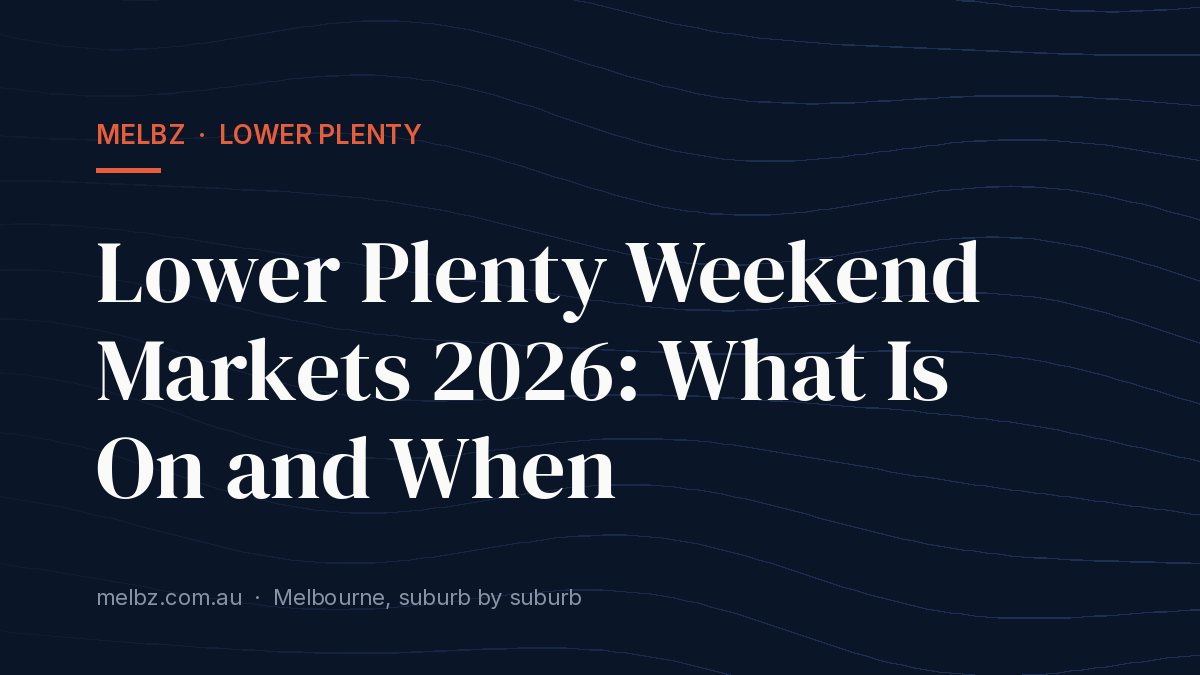 Title card: Lower Plenty Weekend Markets 2026: What Is On and When