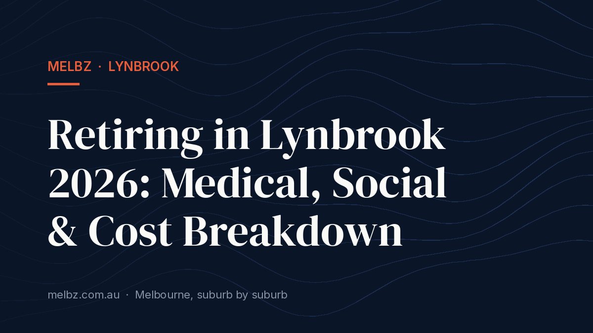 Title card: Retiring in Lynbrook 2026: Medical, Social & Cost Breakdown