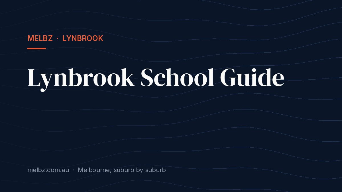 Title card: Lynbrook School Guide