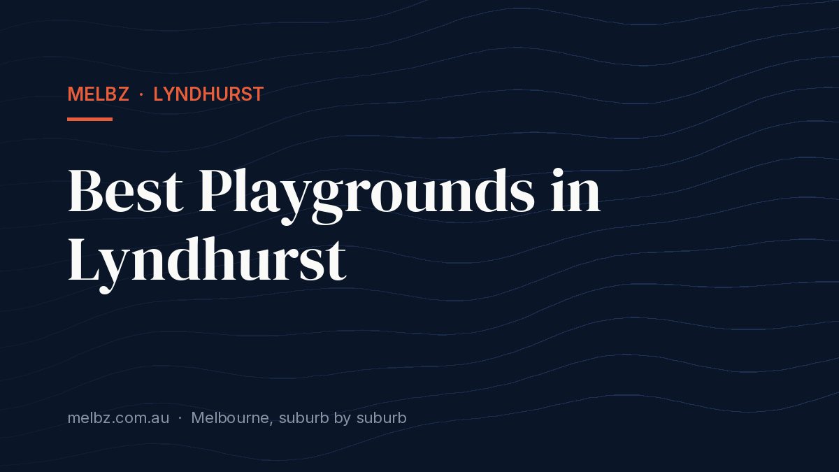 Title card: Best Playgrounds in Lyndhurst