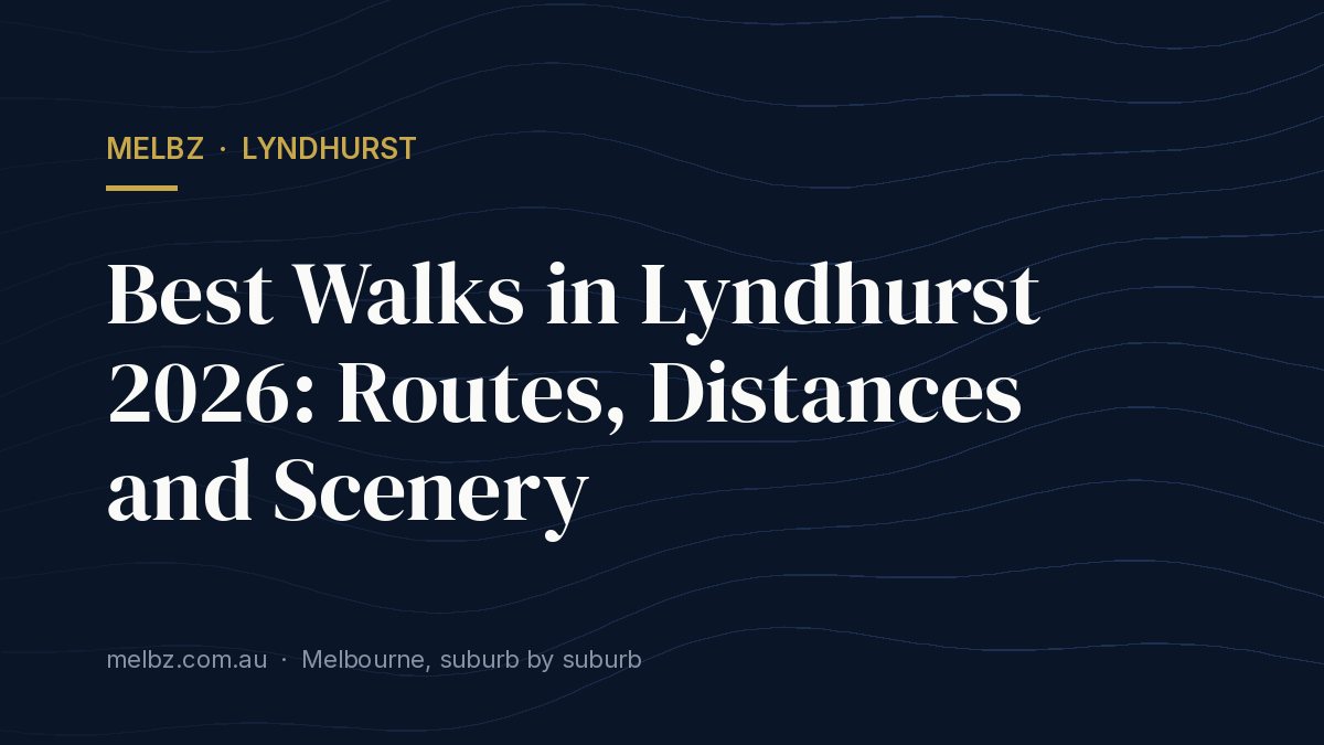 Title card: Best Walks in Lyndhurst 2026: Routes, Distances and Scenery