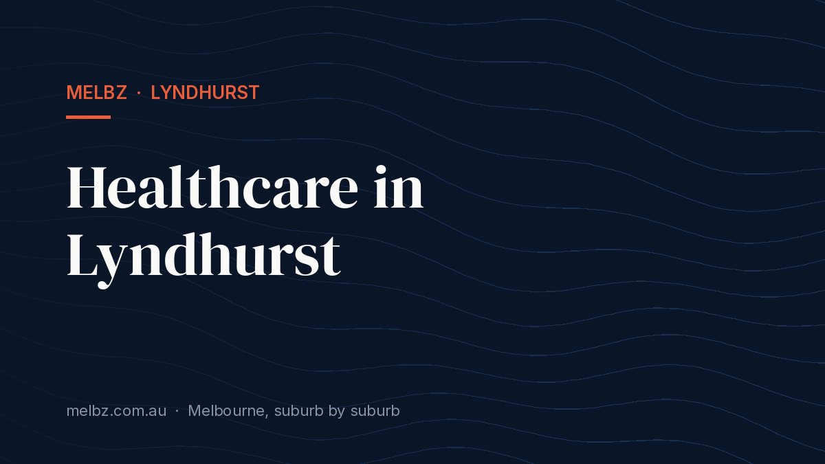 Title card: Healthcare in Lyndhurst