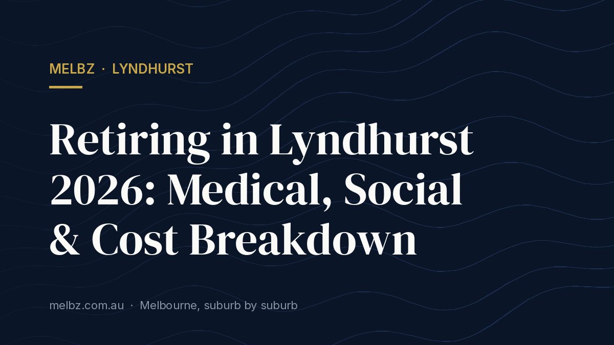 Title card: Retiring in Lyndhurst 2026: Medical, Social & Cost Breakdown