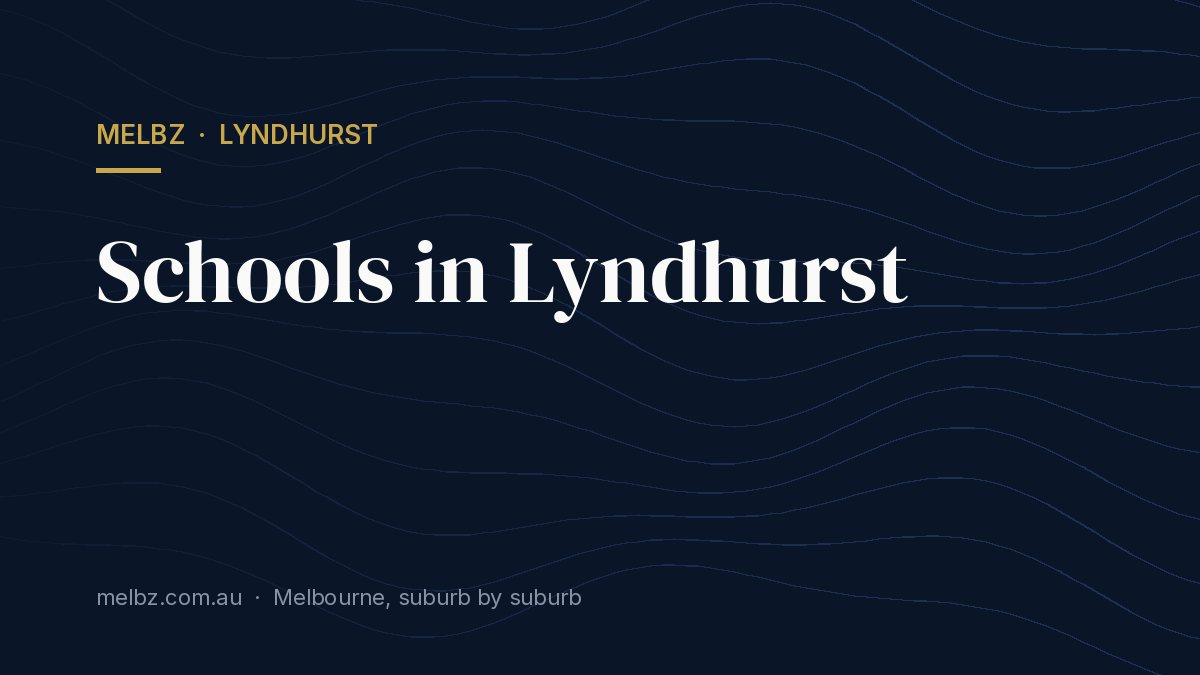 Title card: Schools in Lyndhurst
